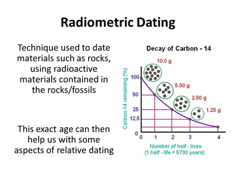 how to do radiometric dating problems